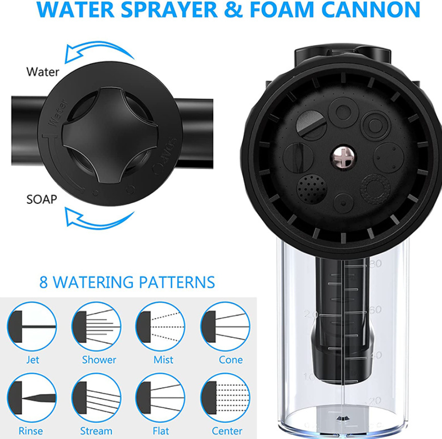 High-Pressure Foam Spray Gun with 8-Pattern Nozzle